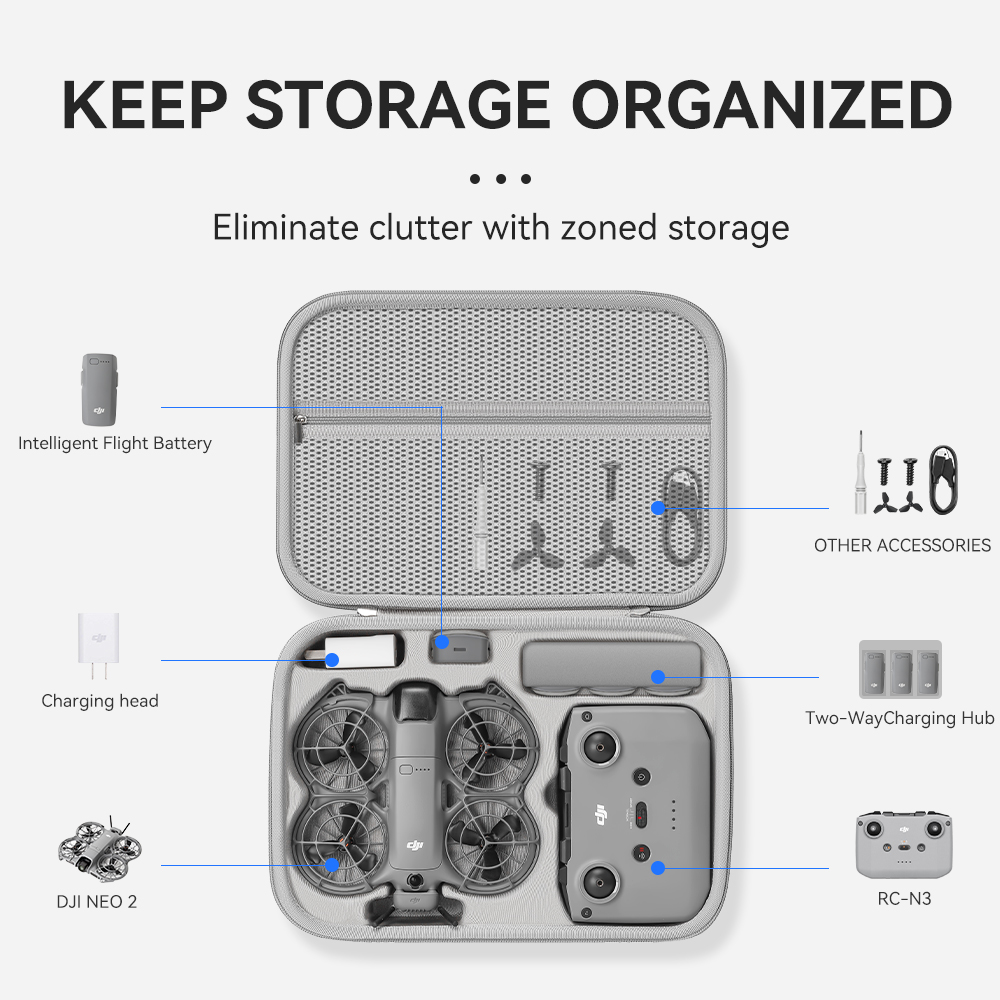 XFJI Travel Organizer Bag for  – Drone Hard Shell Case recenzja i cena
