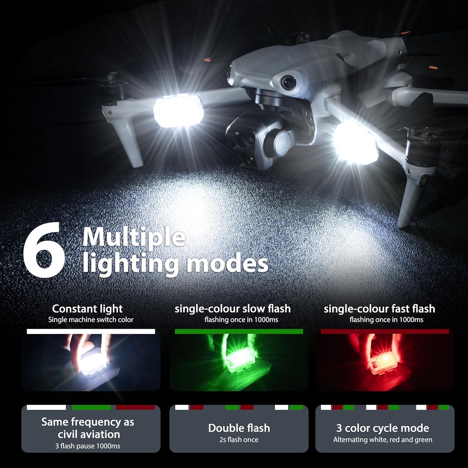 STARTRC Drone Strobe Light Ant – Drone Strobe Light recenzja i cena