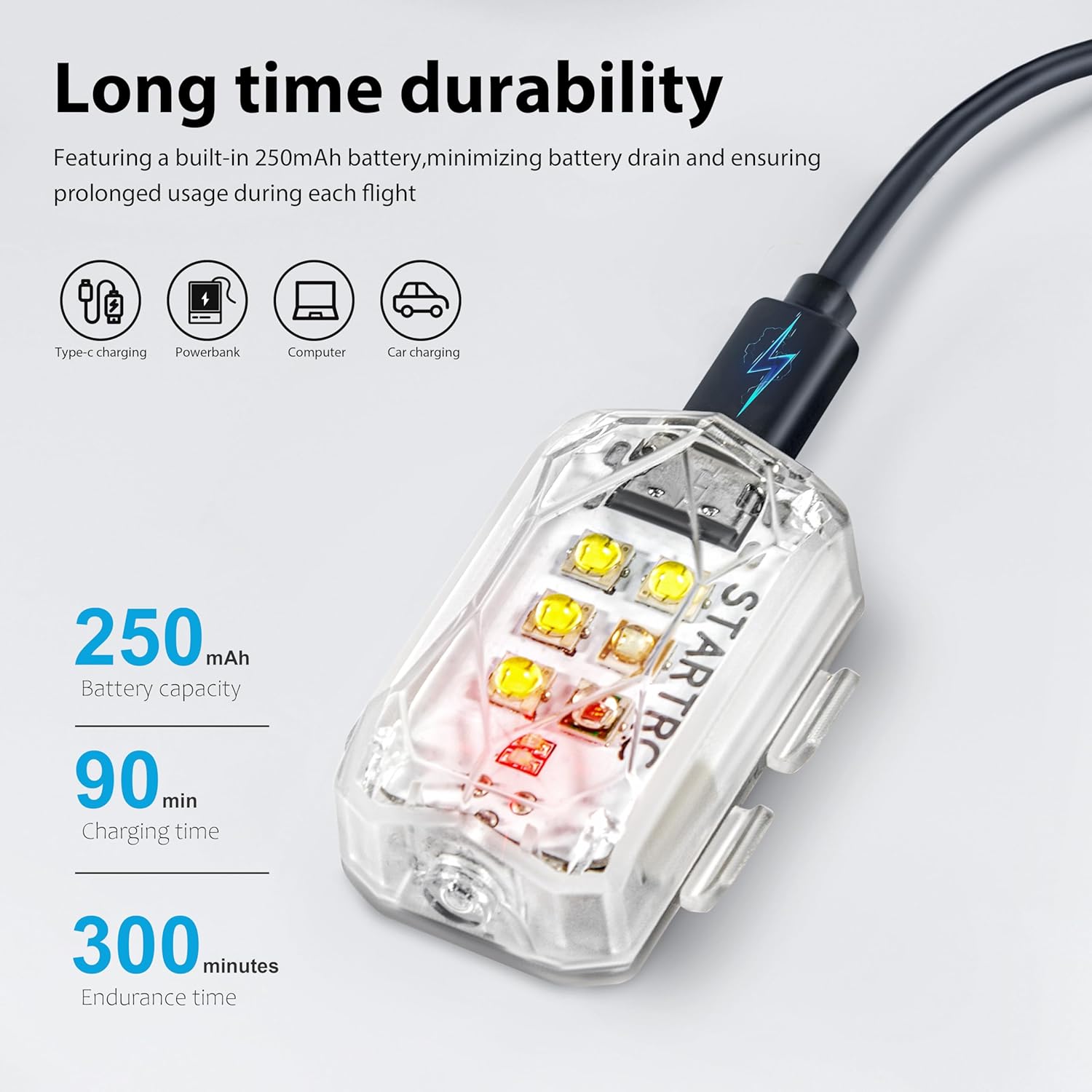 STARTRC Drone Strobe Light Ant – Drone Strobe Light recenzja i cena