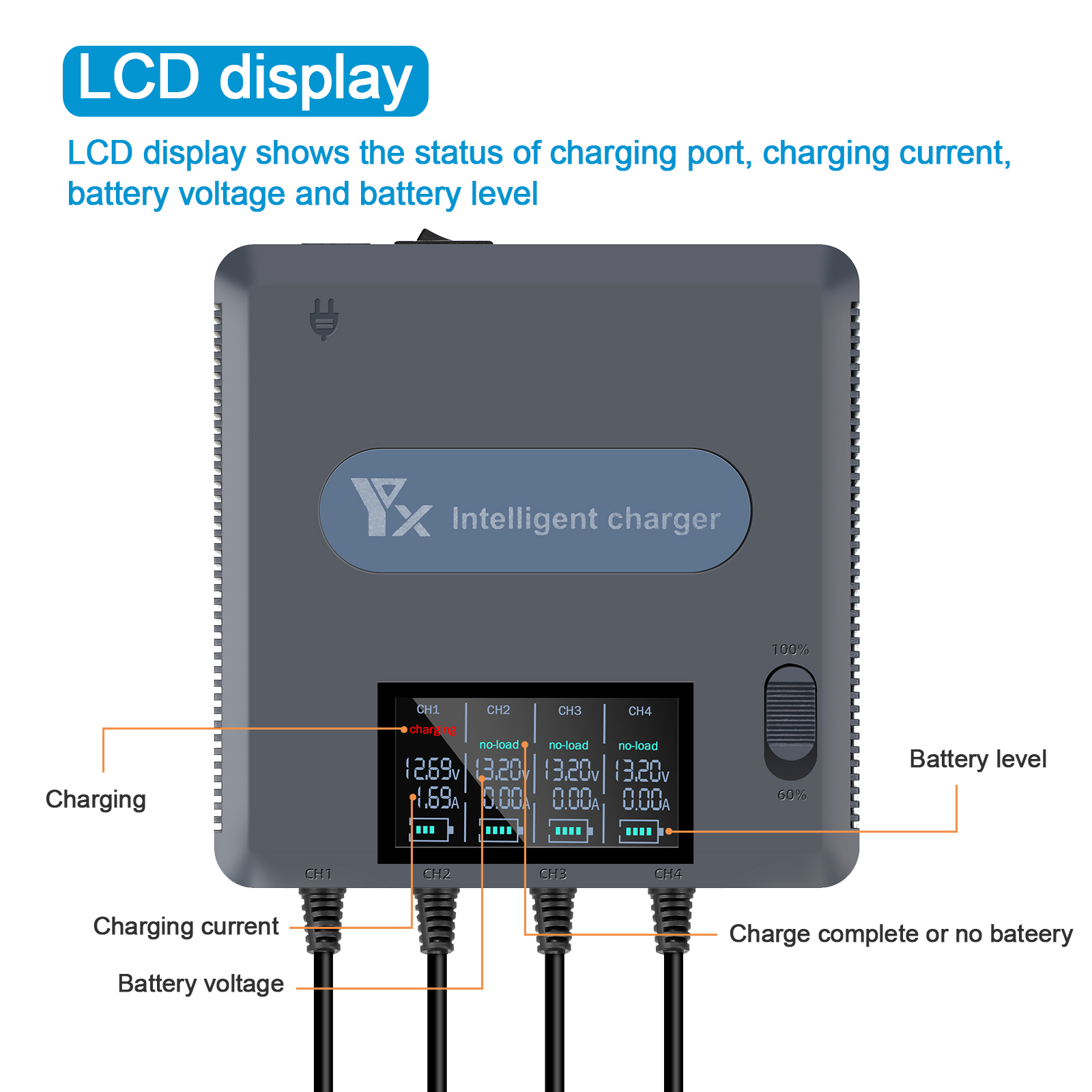 6 in 1 Digital display Battery – Drone Charging Hub recenzja i cena