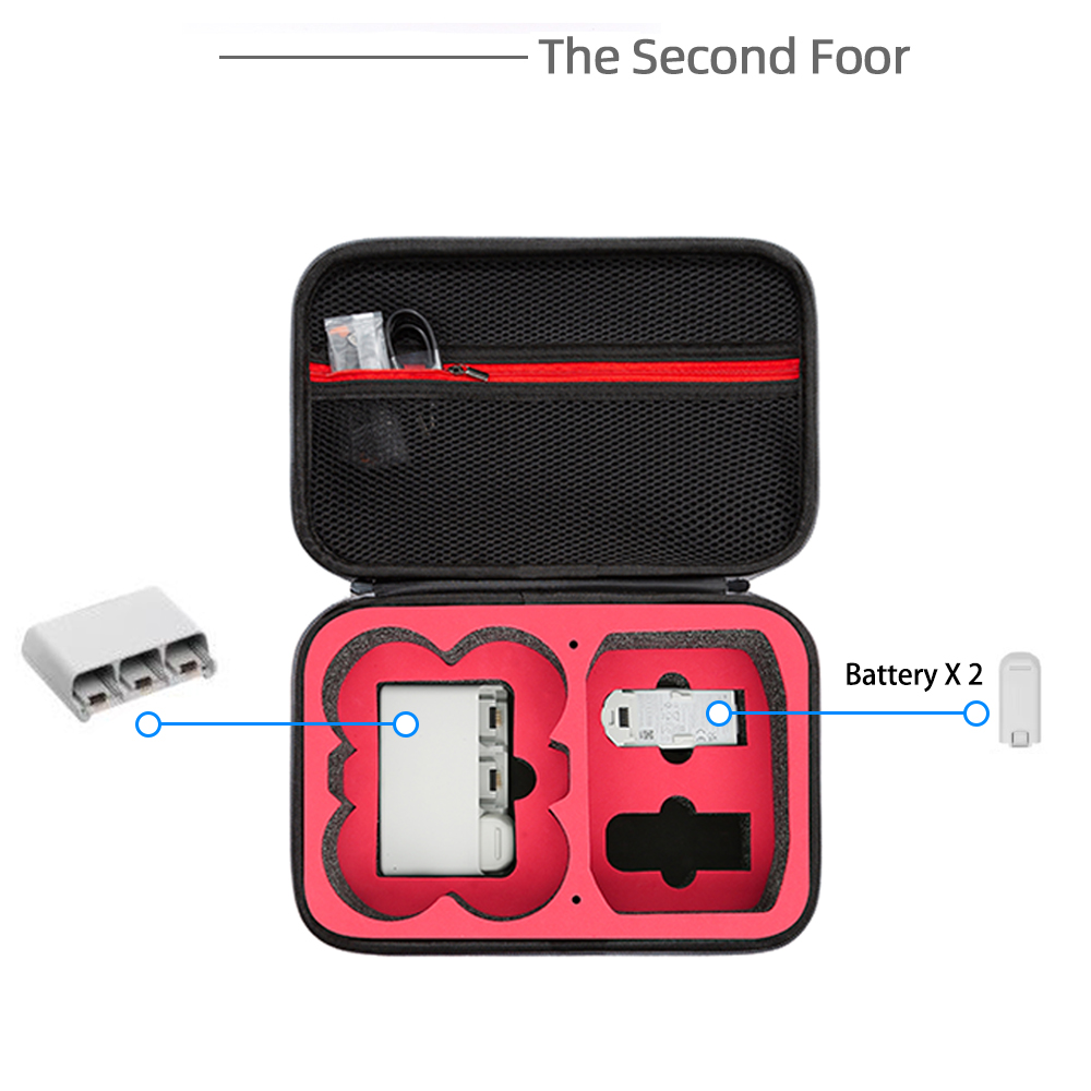 Portable Protection Package Ha – Drone Carrying Case recenzja i cena