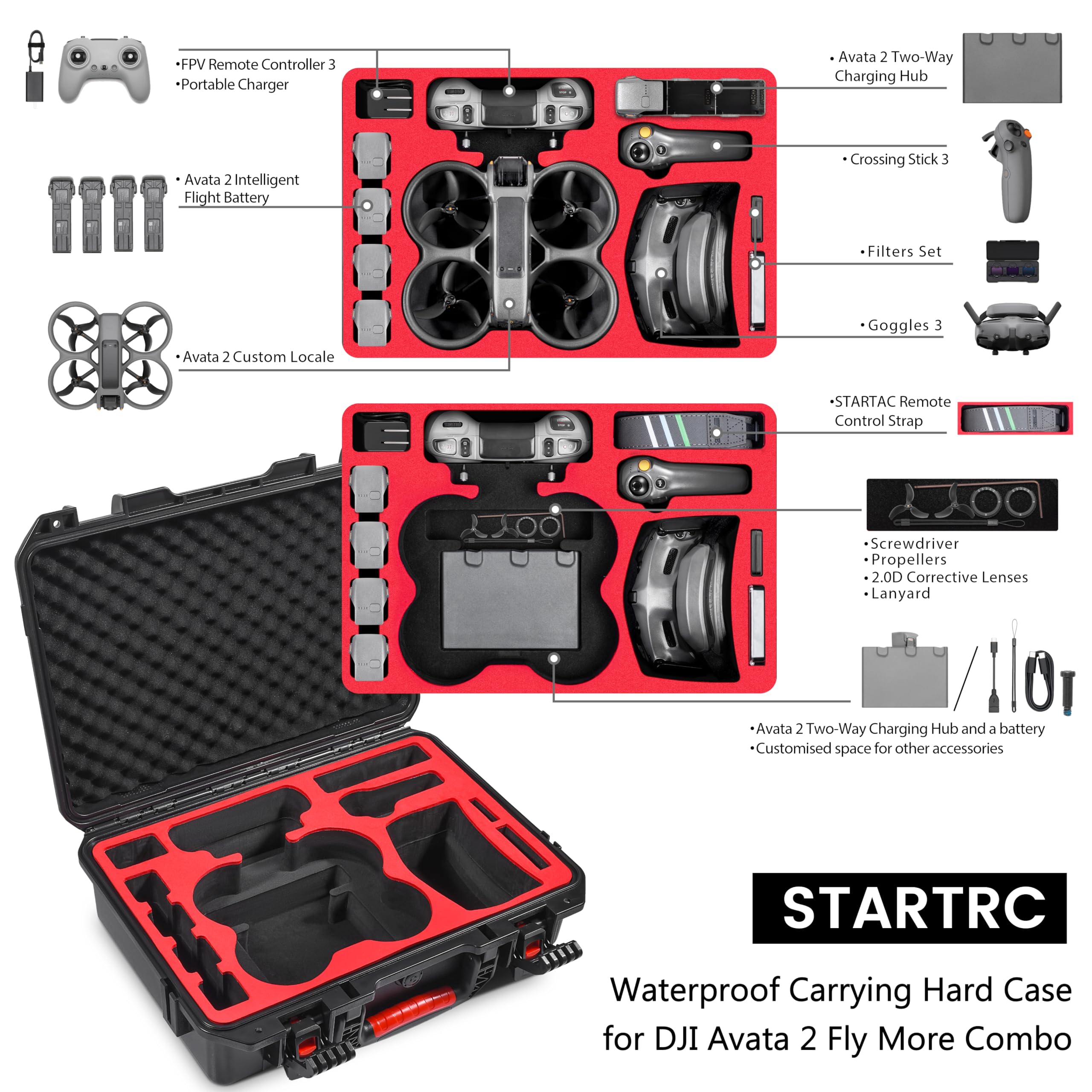 Carrying Hard Case for DJI Ava – Drone Controller Hood recenzja i cena