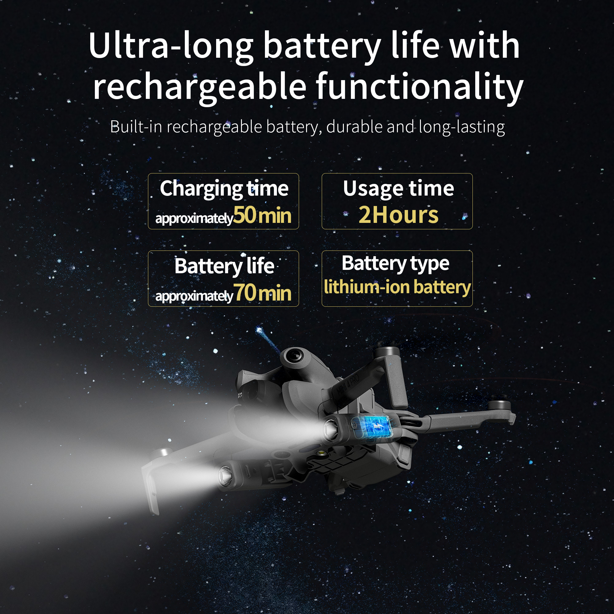 For DJI Mini 4 Pro LED Night N – Drone Strobe Light recenzja i cena