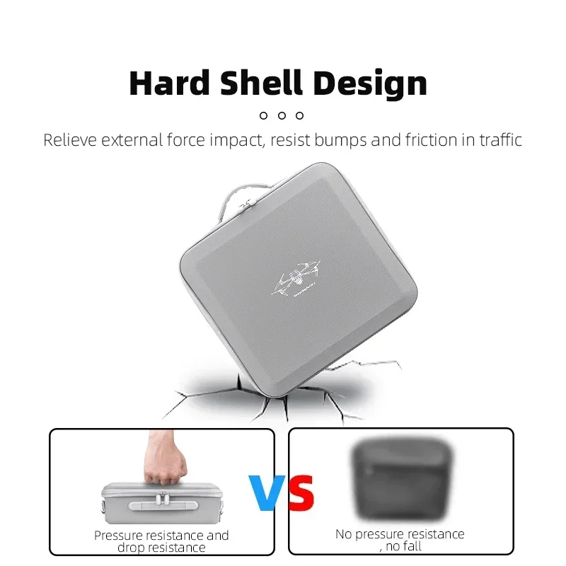 BRDRC Storage Bag for DJI Air  – Drone Hard Shell Case recenzja i cena