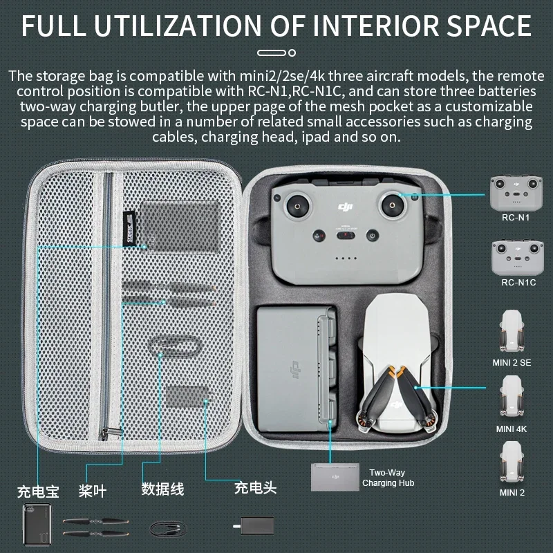 Mini 2 Shoulder Bag PU Portabl – Drone Carrying Case recenzja i cena