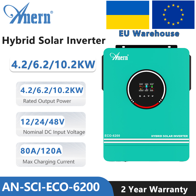 1KW 1.6KW 3KW 6.2KW 10KW 12V 2 – Drone Solar Charger recenzja i cena