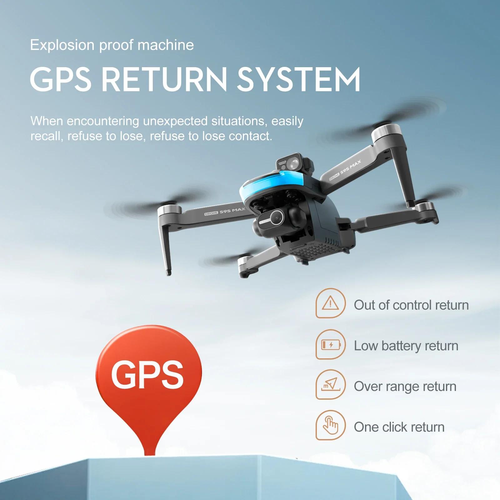 NEW S9S MAX MINI Drone 4K 2-Ax – Drone Remote Controller Lanyard recenzja i cena