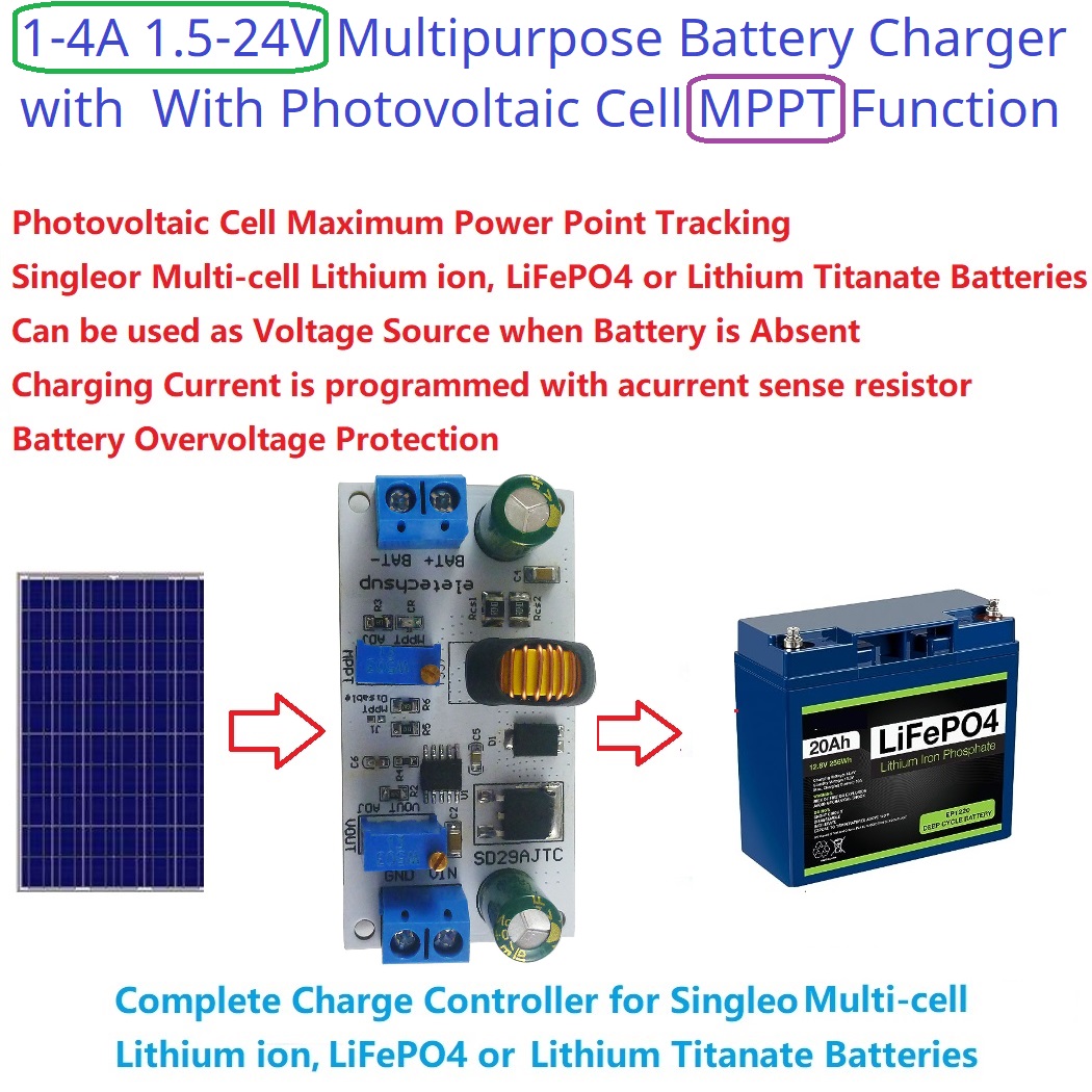 MPPT Solar Charge Controller M – Drone Solar Charger recenzja i cena