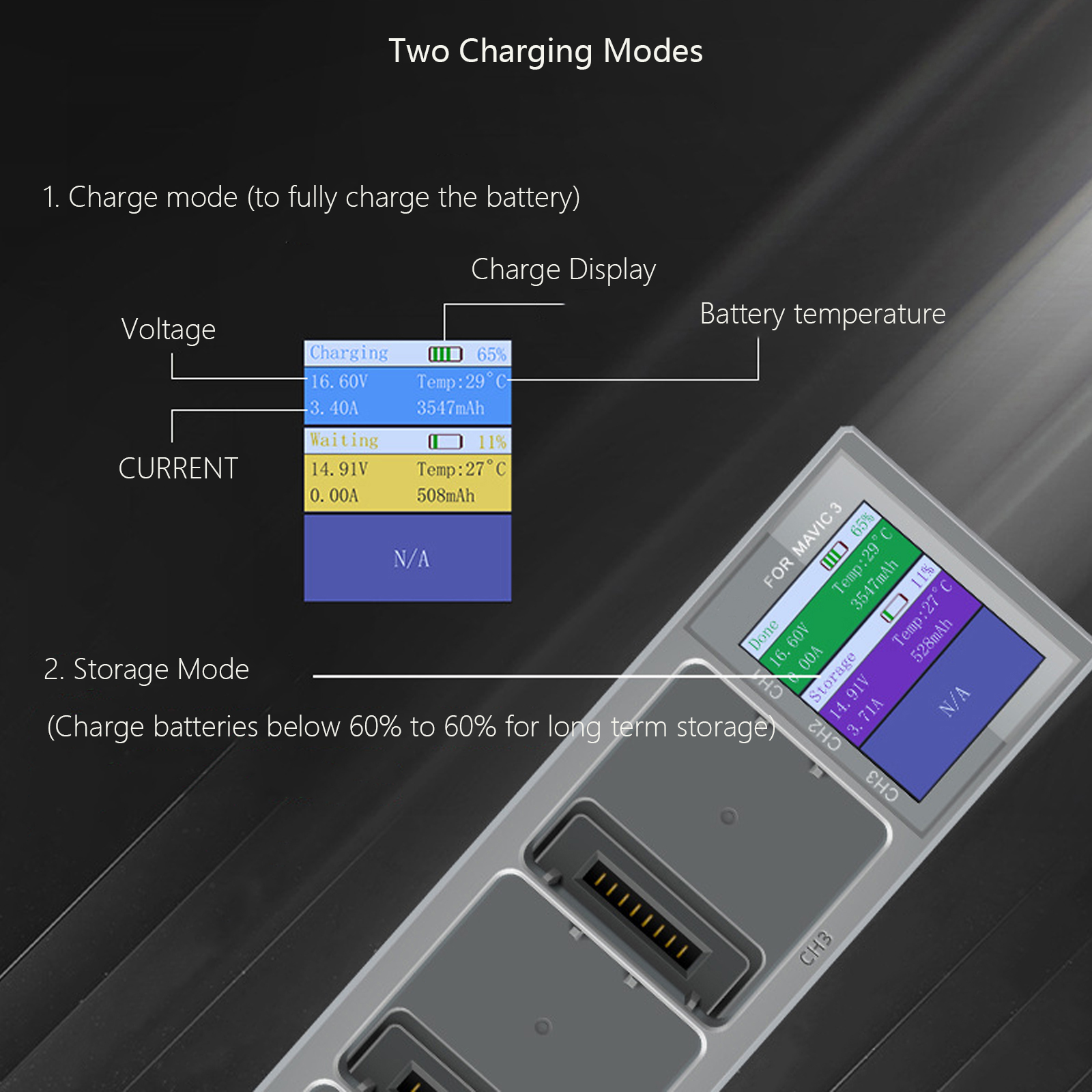 New 3 In 1 Charging Hub for DJ – Drone Charging Hub recenzja i cena
