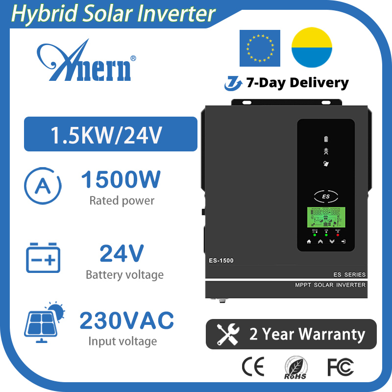 Anern 1500W 1000W Hybrid Solar – Drone Solar Charger recenzja i cena