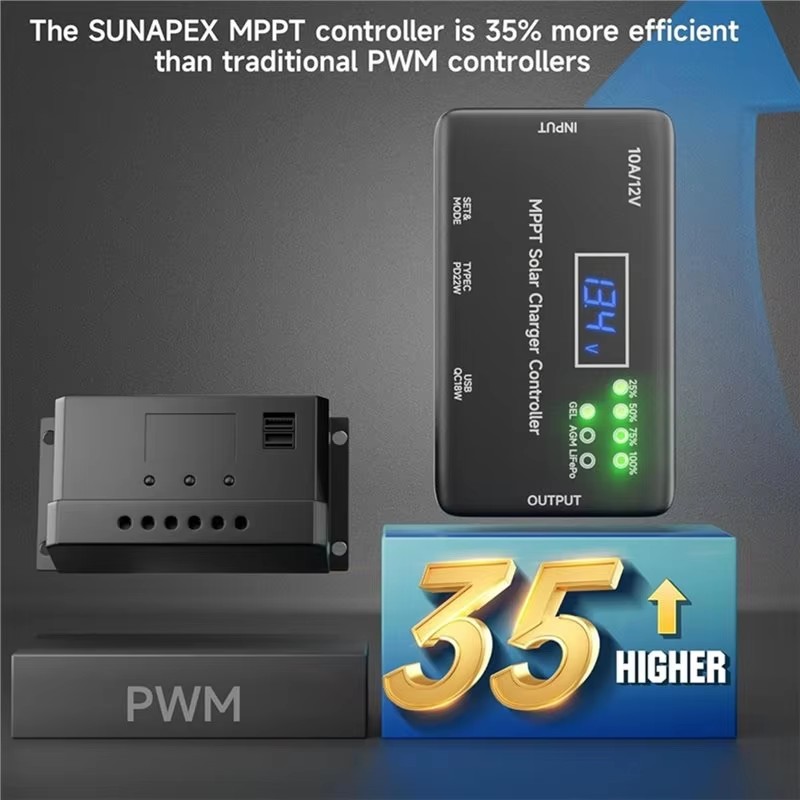 MPPT Solar Charge Controller 1 – Drone Solar Charger recenzja i cena