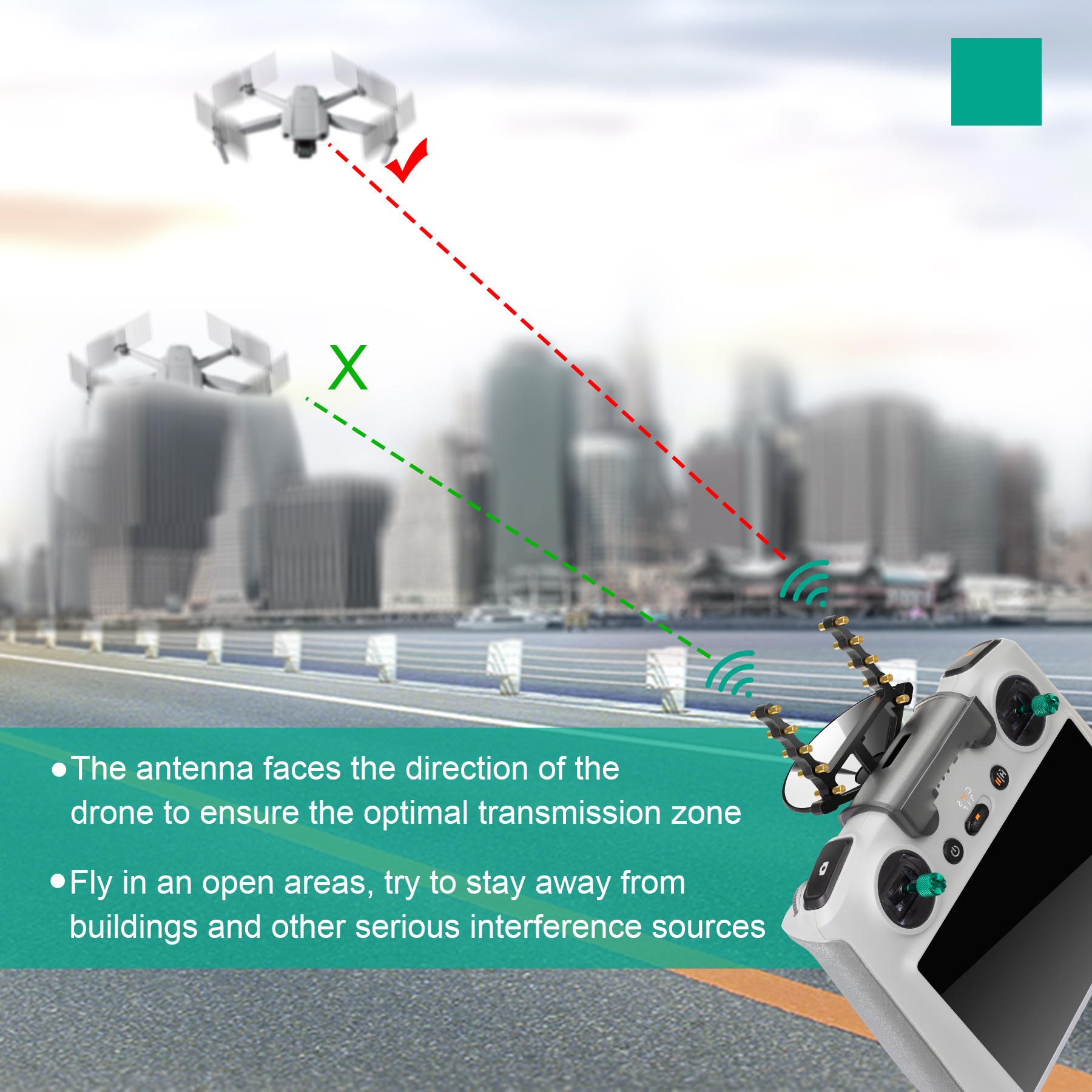 Antenna Signal Booster with Br – Drone Tablet Mount recenzja i cena