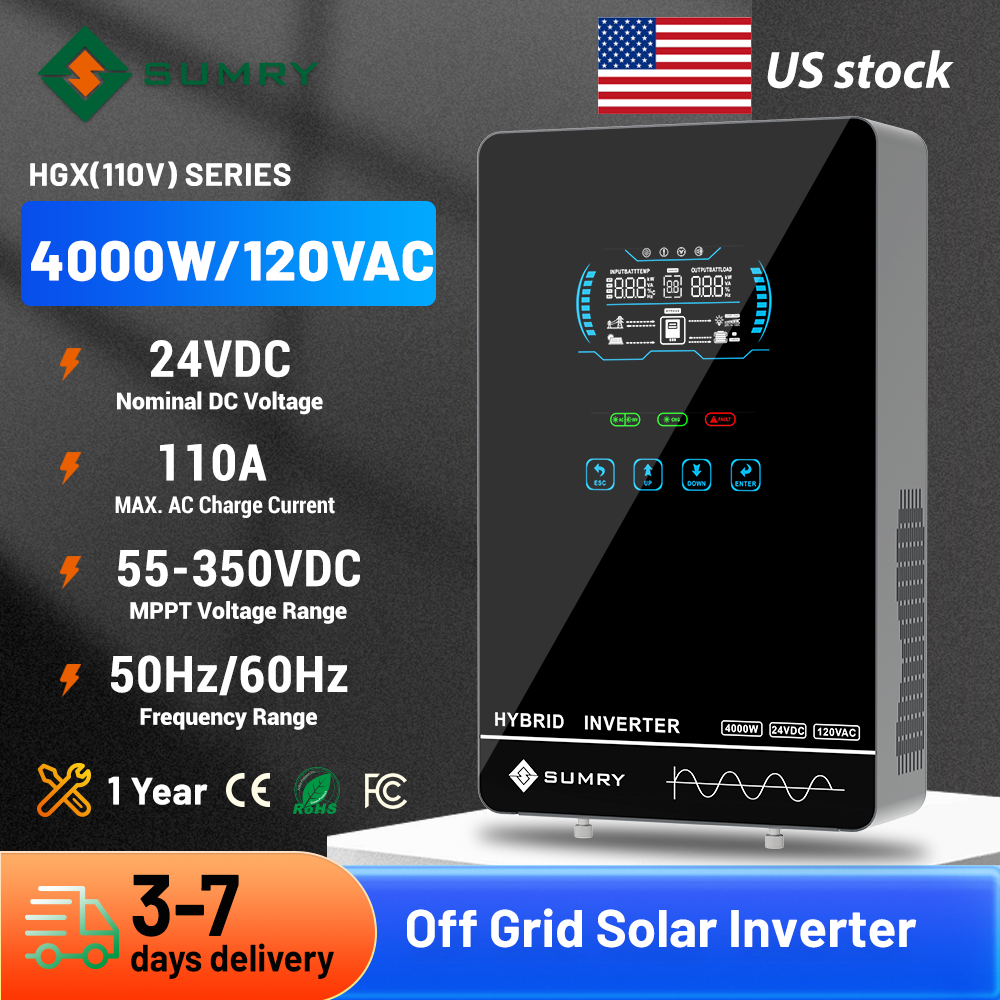 Sumry 4KW 120V Off Grid Solar  – Drone Solar Charger recenzja i cena