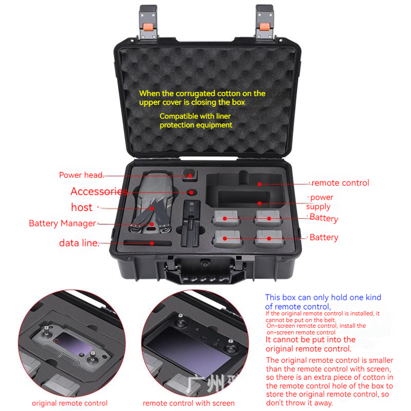For DJI Mavic 2 Waterproof Sto – Drone Controller Hood recenzja i cena