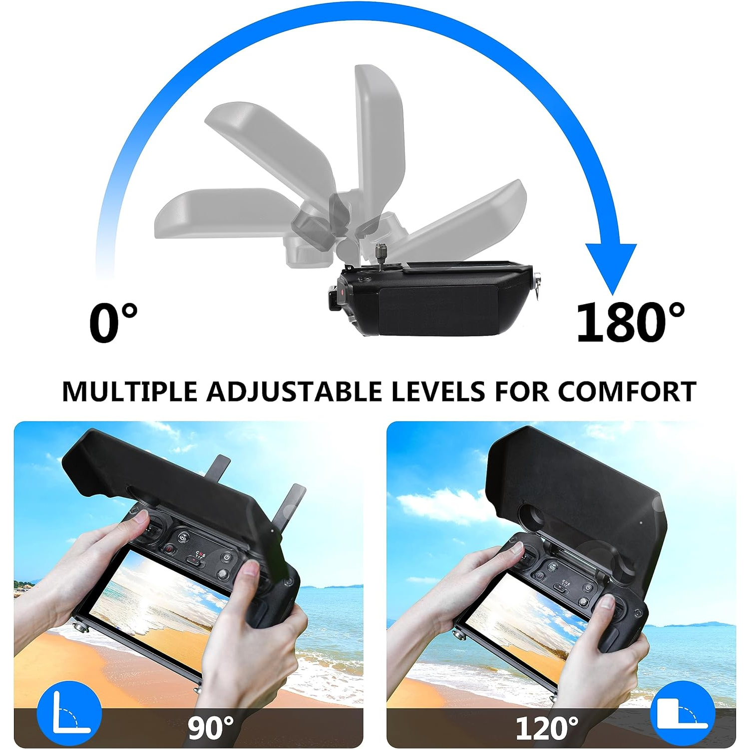 2-in-1 Sun Hood & Joystick Cov – Drone Sun Shade recenzja i cena