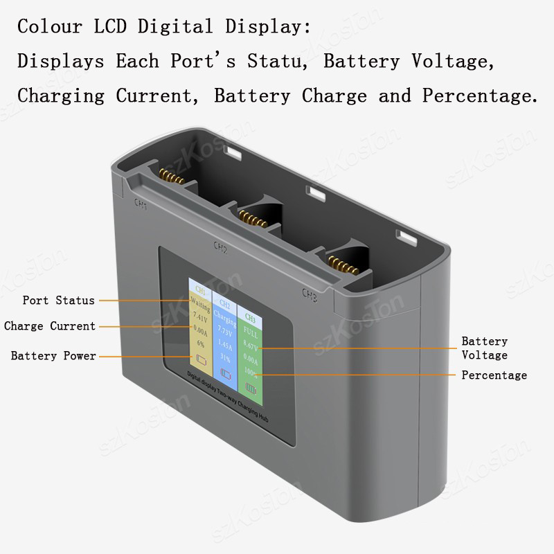 For DJI Mavic Mini 2/SE Mini 4 – Drone Charging Hub recenzja i cena