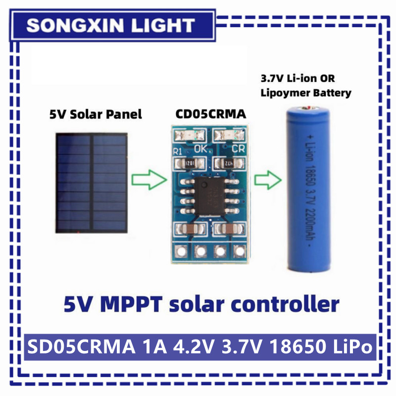 MPPT Solar Charge Controller 1 – Drone Solar Charger recenzja i cena