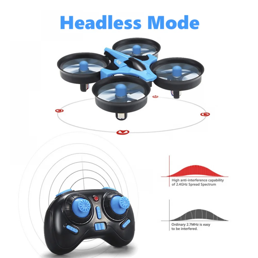 JJRC H36 Mini Rc Drone 4ch 6-A – Drone Remote Controller Lanyard recenzja i cena