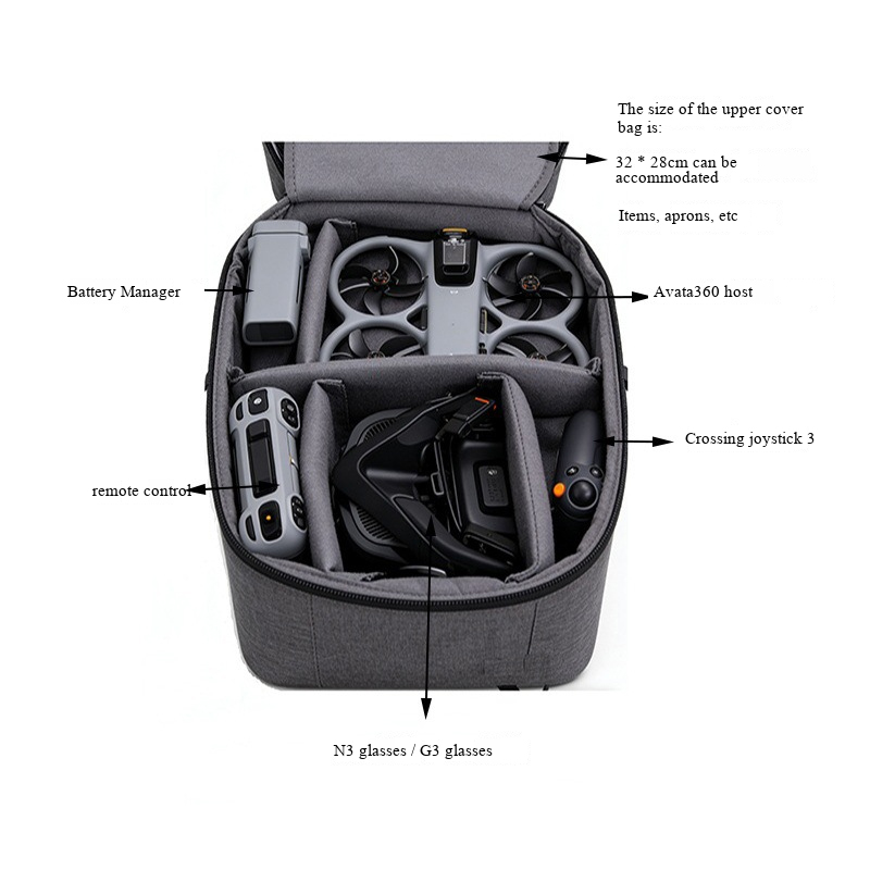 Suitable for DJI Avata 360 sto – Drone Backpack recenzja i cena