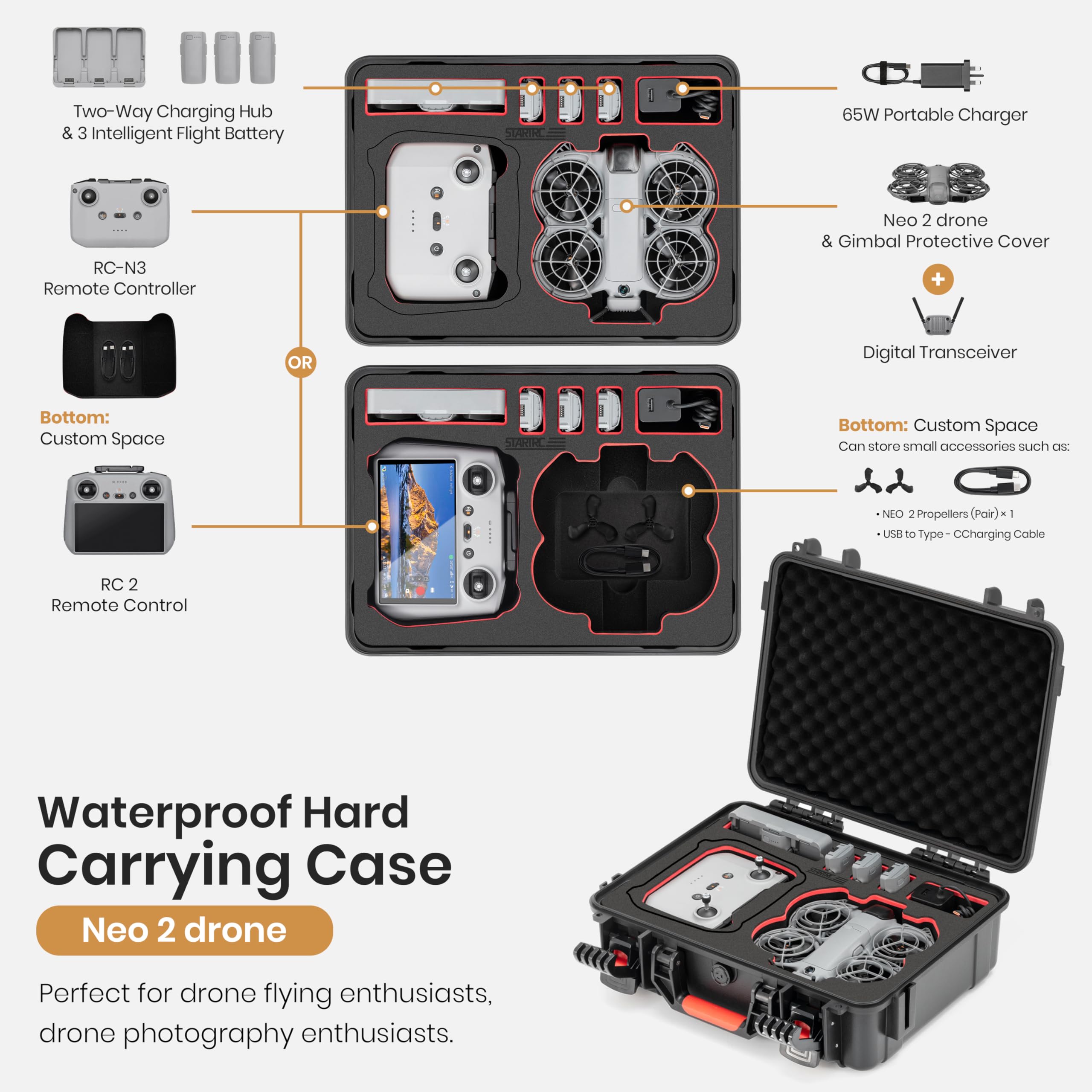 STARTRC Waterproof Hard Carryi – Drone Controller Hood recenzja i cena