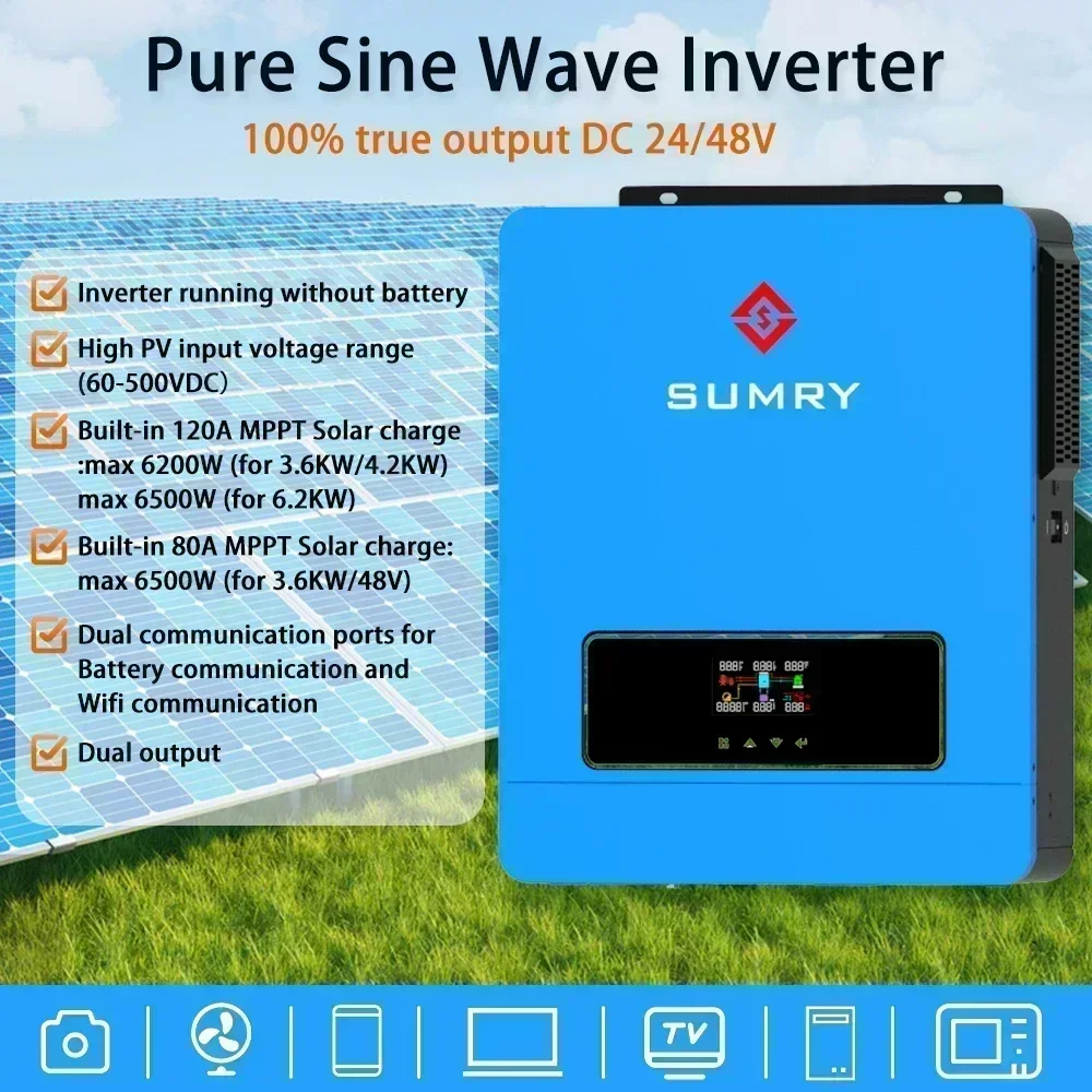 SUMRY 3.6kw ON/off gird solar  – Drone Solar Charger recenzja i cena